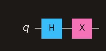 Single-qubit circuit with H gate followed by X gate, showing left-to-right time flow