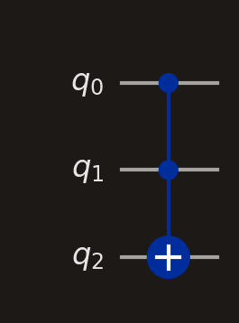 Toffoli (CCX) gate: two filled control dots connected to a circled-plus target