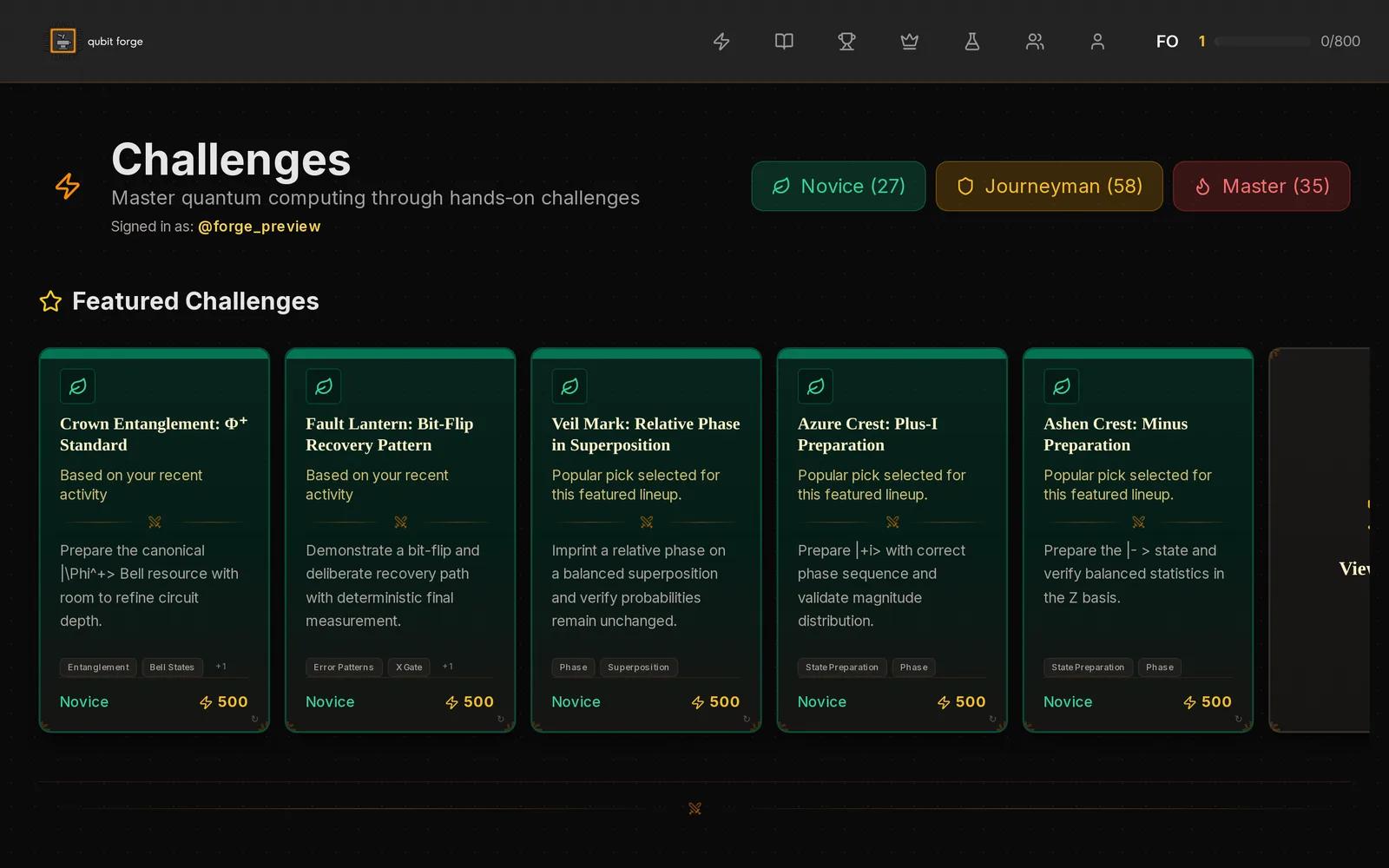 The Qubit Forge challenges library — Novice, Journeyman, and Master tiers with featured quantum programming challenges.